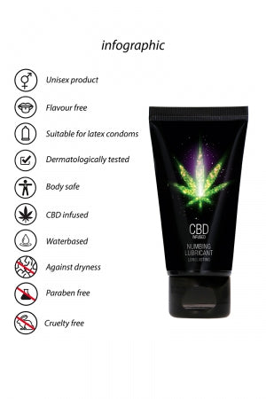 Lubrifiant retardant eau et CBD 50ml