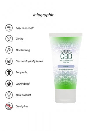 Crème de masturbation Homme - Natural CBD