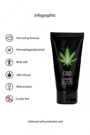 Gel retardant CBD Cannabis 50ml